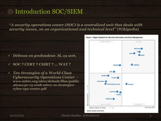 Introduction SOC/SIEM
19/05/2015 3
“A security operations center (SOC) is a centralized unit that deals with
security issues, on an organizational and technical level” (Wikipedia)
 Défense en profondeur. Si, ça sert.
 SOC ? CERT ? CSIRT ? … WAT ?
 Ten Strategies of a World-Class
Cybersecurity Operations Center -
www.mitre.org/sites/default/files/public
ations/pr-13-1028-mitre-10-strategies-
cyber-ops-center.pdf
Charles Ibrahim - @Ibrahimous
 