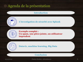 L’investigation de sécurité avec Splunk
Exemple complet :
Un spam, une pièce-jointe, un utilisateur
imprudent
Dataviz, machine learning, Big Data
Agenda de la présentation
19/05/2015 8
Introduction
Conclusion
Charles Ibrahim - @Ibrahimous
 