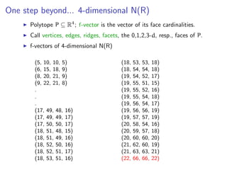 One step beyond... 4-dimensional N(R)
Polytope P ⊆ R4
; f-vector is the vector of its face cardinalities.
Call vertices, edges, ridges, facets, the 0,1,2,3-d, resp., faces of P.
f-vectors of 4-dimensional N(R)
(5, 10, 10, 5)
(6, 15, 18, 9)
(8, 20, 21, 9)
(9, 22, 21, 8)
.
.
.
(17, 49, 48, 16)
(17, 49, 49, 17)
(17, 50, 50, 17)
(18, 51, 48, 15)
(18, 51, 49, 16)
(18, 52, 50, 16)
(18, 52, 51, 17)
(18, 53, 51, 16)
(18, 53, 53, 18)
(18, 54, 54, 18)
(19, 54, 52, 17)
(19, 55, 51, 15)
(19, 55, 52, 16)
(19, 55, 54, 18)
(19, 56, 54, 17)
(19, 56, 56, 19)
(19, 57, 57, 19)
(20, 58, 54, 16)
(20, 59, 57, 18)
(20, 60, 60, 20)
(21, 62, 60, 19)
(21, 63, 63, 21)
(22, 66, 66, 22)
 