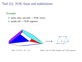 Tool (1): N(R) faces and subdivisions
Example
white, blue, red cells → N(R) vertex
purple cell → N(R) segment
turquoise cell → N(R) triangle
Mink. sum of N(R) triangle and N(R) segmentsubd. S of A0 + A1 + A2
 