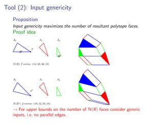 Tool (2): Input genericity
Proposition
Input genericity maximizes the number of resultant polytope faces.
Proof idea
N(R∗
) f-vector: (18, 52, 50, 16)
N(R) f-vector: (14, 38, 36, 12)
p
p∗
A0 A1 A2
A0 A1 A2
→ For upper bounds on the number of N(R) faces consider generic
inputs, i.e. no parallel edges.
 