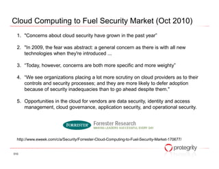 Cloud Computing to Fuel Security Market (Oct 2010)
  1. "Concerns about cloud security have grown in the past year”

  2. "In 2009, the fear was abstract: a general concern as there is with all new
     technologies when they're introduced ...

  3. “Today, however, concerns are both more specific and more weighty”

  4. “We see organizations placing a lot more scrutiny on cloud providers as to their
     controls and security processes; and they are more likely to defer adoption
     because of security inadequacies than to go ahead despite them."

  5. Opportunities in the cloud for vendors are data security, identity and access
     management, cloud governance, application security, and operational security.




  http://www.eweek.com/c/a/Security/Forrester-Cloud-Computing-to-Fuel-Security-Market-170677/


010
 