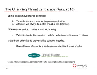The Changing Threat Landscape (Aug, 2010)
  Some issues have stayed constant:

       1.    Threat landscape continues to gain sophistication
       2.    Attackers will always be a step ahead of the defenders

  Different motivation, methods and tools today:

       •     We're fighting highly organized, well-funded crime syndicates and nations

  Move from detective to preventative controls needed:

       •     Several layers of security to address more significant areas of risks




  Source: http://www.csoonline.com/article/602313/the-changing-threat-landscape?page=2


013
 
