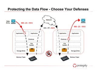 Protecting the Data Flow - Choose Your Defenses
 