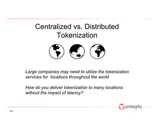 Centralized vs. Distributed
                Tokenization



      Large companies may need to utilize the tokenization
      services for locations throughout the world

      How do you deliver tokenization to many locations
      without the impact of latency?



037
 