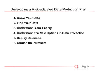 Developing a Risk-adjusted Data Protection Plan

 1. Know Your Data
 2. Find Your Data
 3. Understand Your Enemy
 4. Understand the New Options in Data Protection
 5. Deploy Defenses
 6. Crunch the Numbers
 