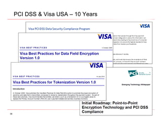 PCI DSS & Visa USA – 10 Years




06
 