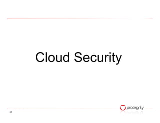 Cloud Security


07
 