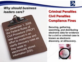 On December 1, 2006 the Federal Rules of Civil Procedure (FRCP) was approved in an effort to modernize and clarify discovery rules as they relate to electronically stored information (ESI). Criminal Penalties Civil Penalties Compliance Fines Securing, gathering, searching, and distributing electronic data for evidence for a civil or criminal case is known as electronic discovery, or eDiscovery. Why should business leaders care?   