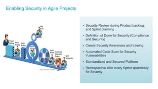 Enabling Security in Agile Projects
 Security Review during Product backlog,
and Sprint planning
 Definition of Done for Security (Compliance
and Security)
 Create Security Awareness and training
 Automated Code Scan for Security
Vulnerabilities
 Standardized and Secured Platform
 Retrospective after every Sprint specifically
for Security
 