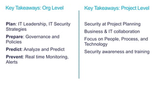 Key Takeaways: Org Level
Plan: IT Leadership, IT Security
Strategies
Prepare: Governance and
Policies
Predict: Analyze and Predict
Prevent: Real time Monitoring,
Alerts
Security at Project Planning
Business & IT collaboration
Focus on People, Process, and
Technology
Security awareness and training
Key Takeaways: Project Level
 