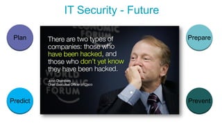 IT Security - Future
Plan
Predict
Prepare
Prevent
 
