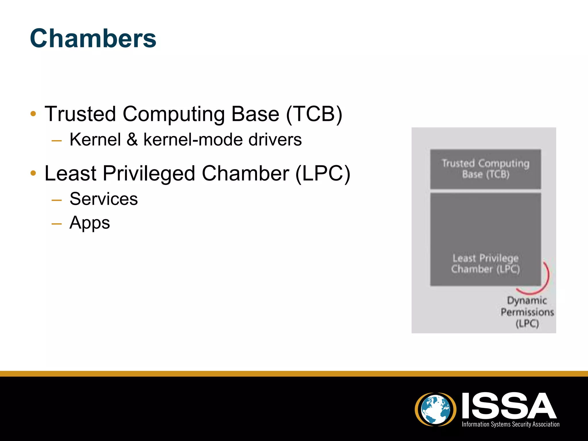 Chambers 
• Trusted Computing Base (TCB) 
– Kernel & kernel-mode drivers 
• Least Privileged Chamber (LPC) 
– Services 
– Apps 
 