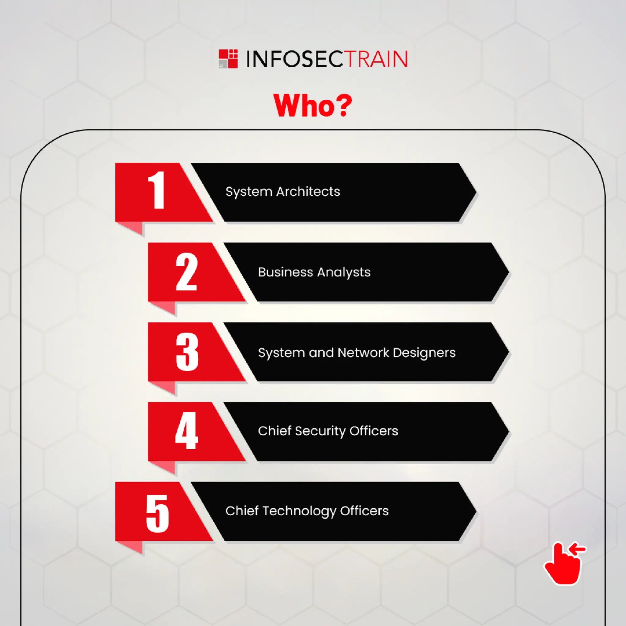 ISSAP [Information Systems Security Architecture Professional) Certification Training.pdf