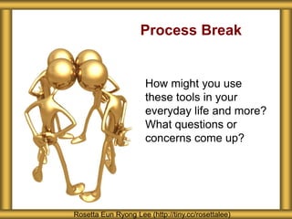 Process Break
How might you use
these tools in your
everyday life and more?
What questions or
concerns come up?
Rosetta Eun Ryong Lee (http://tiny.cc/rosettalee)
 