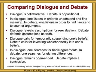Comparing Dialogue and Debate
 Dialogue is collaborative. Debate is oppositional.
 In dialogue, one listens in order to understand and find
meaning. In debate, one listens in order to find flaws and
to counter arguments.
 Dialogue reveals assumptions for reevaluation. Debate
defends assumptions as truth.
 Dialogue calls for temporarily suspending one’s beliefs.
Debate calls for investing wholeheartedly into one’s
beliefs.
 In dialogue, one searches for basic agreements. In
debate, one searches for glaring differences.
 Dialogue remains open-ended. Debate implies a
conclusion.
Rosetta Eun Ryong Lee (http://tiny.cc/rosettalee)
Adapted from Shelley Bennan, Dialogue Group, Boston Chapter, Educators for Social Responsibility
 