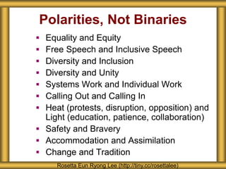 Polarities, Not Binaries
 Equality and Equity
 Free Speech and Inclusive Speech
 Diversity and Inclusion
 Diversity and Unity
 Systems Work and Individual Work
 Calling Out and Calling In
 Heat (protests, disruption, opposition) and
Light (education, patience, collaboration)
 Safety and Bravery
 Accommodation and Assimilation
 Change and Tradition
Rosetta Eun Ryong Lee (http://tiny.cc/rosettalee)
 