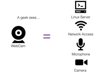 WebCam
Linux Server
Network Access
Microphone
Camera
A geek sees…
 