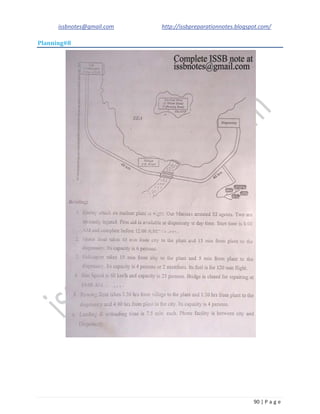issbnotes@gmail.com http://issbpreparationnotes.blogspot.com/
90 | P a g e
Planning#8
 