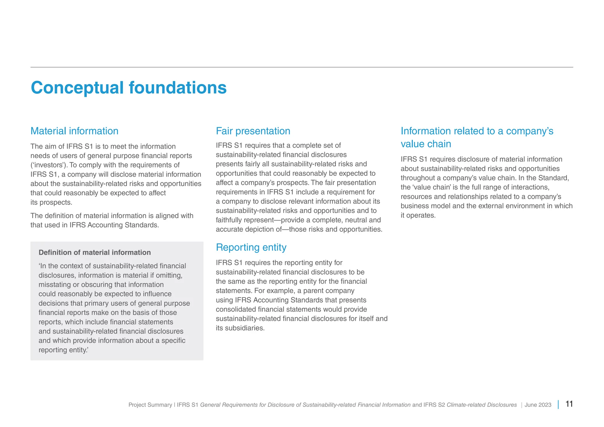 International Sustainability Standards Board | PDF