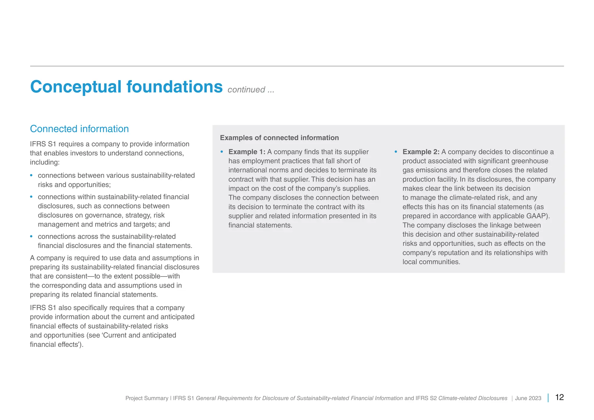 International Sustainability Standards Board | PDF