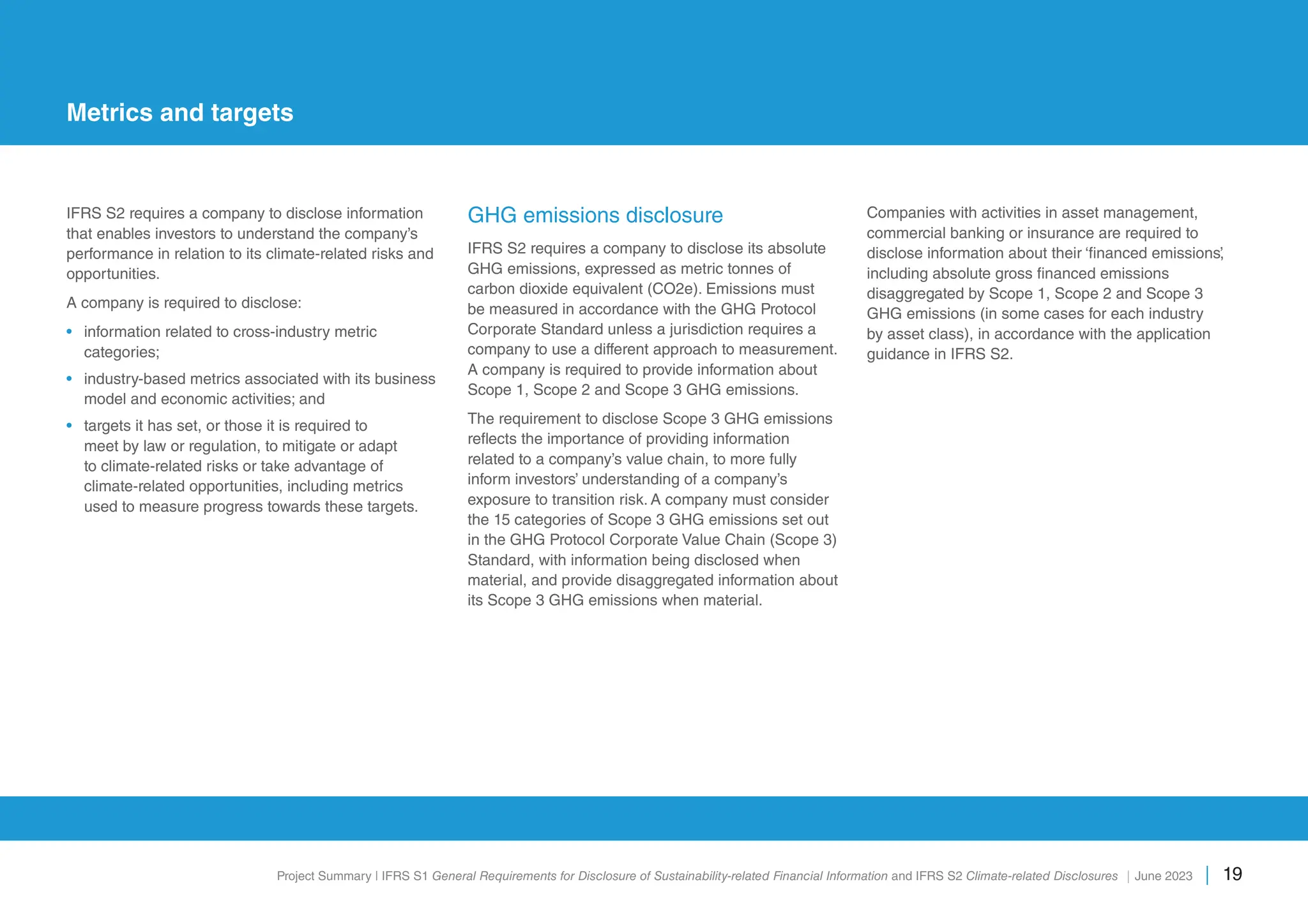 International Sustainability Standards Board | PDF