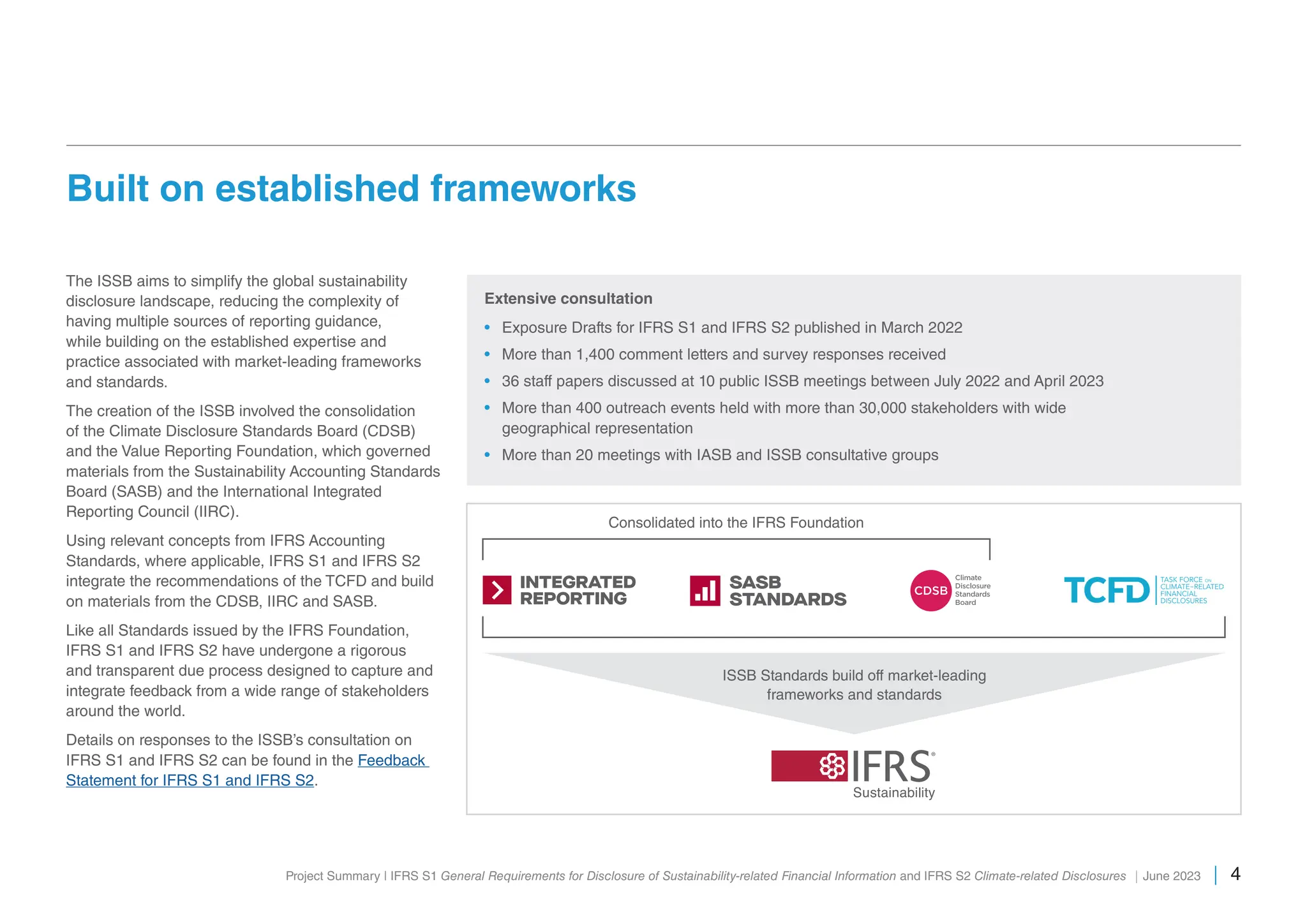 International Sustainability Standards Board | PDF