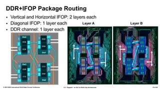 2.4: “Zeppelin”: an SoC for Multi-chip Architectures© 2018 IEEE International Solid-State Circuits Conference 15 of 29
DDR+IFOP Package Routing
▪ Vertical and Horizontal IFOP: 2 layers each
▪ Diagonal IFOP: 1 layer each
▪ DDR channel: 1 layer each
Layer A Layer B
I/ODDR
Die2
CCX
CCX
I/O
DDR
Die1
CCX
CCX
I/O
I/ODDR
Die3
CCX
CCX
I/O
DDR
Die0
CCX
CCX
I/O
I/OI/O
 