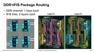 2.4: “Zeppelin”: an SoC for Multi-chip Architectures© 2018 IEEE International Solid-State Circuits Conference 16 of 29
DDR+IFIS Package Routing
▪ DDR channel: 1 layer each
▪ IFIS links: 2 layers each Layer C Layer D
I/ODDR
Die2
CCX
CCX
I/O
DDR
Die1
CCX
CCX
I/O
I/ODDR
Die3
CCX
CCX
I/O
DDR
Die0
CCX
CCX
I/O
I/OI/O
 