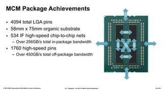 2.4: “Zeppelin”: an SoC for Multi-chip Architectures© 2018 IEEE International Solid-State Circuits Conference 18 of 29
MCM Package Achievements
▪ 4094 total LGA pins
▪ 58mm x 75mm organic substrate
▪ 534 IF high-speed chip-to-chip nets
– Over 256GB/s total in-package bandwidth
▪ 1760 high-speed pins
– Over 450GB/s total off-package bandwidth
 