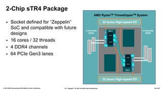 2.4: “Zeppelin”: an SoC for Multi-chip Architectures© 2018 IEEE International Solid-State Circuits Conference 25 of 29
2-Chip sTR4 Package
▪ Socket defined for “Zeppelin”
SoC and compatible with future
designs
▪ 16 cores / 32 threads
▪ 4 DDR4 channels
▪ 64 PCIe Gen3 lanes
AMD RyzenTM ThreadripperTM System
32 lanes High-speed I/O
I/O
Die 1
CCX
CCX
I/O
DDR
Die 0
CCX
CCX
I/O
DDR
I/O
32 lanes High-speed I/O
2 Channels
DDR4
2 Channels
DDR4
 
