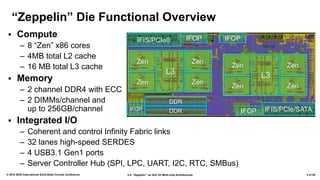 2.4: “Zeppelin”: an SoC for Multi-chip Architectures© 2018 IEEE International Solid-State Circuits Conference 4 of 29
“Zeppelin” Die Functional Overview
▪ Compute
– 8 “Zen” x86 cores
– 4MB total L2 cache
– 16 MB total L3 cache
▪ Memory
– 2 channel DDR4 with ECC
– 2 DIMMs/channel and
up to 256GB/channel
▪ Integrated I/O
– Coherent and control Infinity Fabric links
– 32 lanes high-speed SERDES
– 4 USB3.1 Gen1 ports
– Server Controller Hub (SPI, LPC, UART, I2C, RTC, SMBus)
IFIS/PCIe® IFOP IFOP
Zen
Zen
Zen
Zen
L3
Zen
Zen
Zen
Zen
L3
IFOP IFIS/PCIe/SATAIFOP
DDR
DDR
 