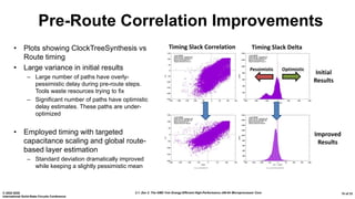 2.1: Zen 2: The AMD 7nm Energy-Efficient High-Performance x86-64 Microprocessor Core© 2020 IEEE
International Solid-State Circuits Conference
15 of 33
Pre-Route Correlation Improvements
• Plots showing ClockTreeSynthesis vs
Route timing
• Large variance in initial results
– Large number of paths have overly-
pessimistic delay during pre-route steps.
Tools waste resources trying to fix
– Significant number of paths have optimistic
delay estimates. These paths are under-
optimized
• Employed timing with targeted
capacitance scaling and global route-
based layer estimation
– Standard deviation dramatically improved
while keeping a slightly pessimistic mean cts_vs_route.slack.corr cts_vs_route.slack_delta.hist
cts_vs_route.slack.corr cts_vs_route.slack_delta.hist
Timing Slack Correlation Timing Slack Delta
Initial
Results
Improved
Results
Pessimistic Optimistic
 