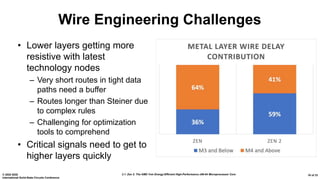 2.1: Zen 2: The AMD 7nm Energy-Efficient High-Performance x86-64 Microprocessor Core© 2020 IEEE
International Solid-State Circuits Conference
16 of 33
Wire Engineering Challenges
• Lower layers getting more
resistive with latest
technology nodes
– Very short routes in tight data
paths need a buffer
– Routes longer than Steiner due
to complex rules
– Challenging for optimization
tools to comprehend
• Critical signals need to get to
higher layers quickly
 