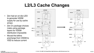 2.1: Zen 2: The AMD 7nm Energy-Efficient High-Performance x86-64 Microprocessor Core© 2020 IEEE
International Solid-State Circuits Conference
18 of 33
L2/L3 Cache Changes
• Zen had an on-die LDO
to generate VDDM
supply for use by cache
arrays
• Zen 2’s package choices
make using package
layers for VDDM
distribution impossible
• Moved the bitline
precharge from VDDM to
VDD to reduce current
VDDM VDDM
BLT[]
BLC[]
WRCS[]
RDCSX[]
SAPCX
SAEN
WDT_X
WDC_X
XCENX
SAT
SAC
SAC_INT SAT_INT
BLPCX
WL[N:0]
BLT[]
BLC[]
WRCS[]
RDCSX[]
SAPCX
SAEN
XCENX
SAT
SAC
SAT SAC
BLPCX
WL[N:0]
NegBL Write DriverWDT_X
WDC_X
 