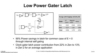 2.1: Zen 2: The AMD 7nm Energy-Efficient High-Performance x86-64 Microprocessor Core© 2020 IEEE
International Solid-State Circuits Conference
24 of 33
Low Power Gater Latch
Energy with AvgApp Activity (fJ)
State
LP
Latch
Regular
Latch
Ratio
E=1 0.22 0.18 121%
E=0 0.17 1.61 10%
Total 0.38 1.79 22%
E
TE
CLKB
CLKBB
CLKBBCLKB
CLKBB
CLKB
qf_x qf
Q
Dbar
Dbar
qf CLK
• 90% Power savings in latch for common case of E = 0
through internal self gating
• Clock gater latch power contribution from 22% in Zen to 13%
in Zen 2 for an average application
 