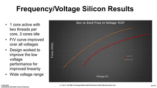 2.1: Zen 2: The AMD 7nm Energy-Efficient High-Performance x86-64 Microprocessor Core© 2020 IEEE
International Solid-State Circuits Conference
29 of 33
Frequency/Voltage Silicon Results
• 1 core active with
two threads per
core, 3 cores idle
• F/V curve improved
over all voltages
• Design worked to
improve the low
voltage
performance for
improved linearity
• Wide voltage range
 