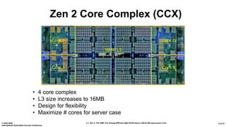 2.1: Zen 2: The AMD 7nm Energy-Efficient High-Performance x86-64 Microprocessor Core© 2020 IEEE
International Solid-State Circuits Conference
8 of 33
Zen 2 Core Complex (CCX)
• 4 core complex
• L3 size increases to 16MB
• Design for flexibility
• Maximize # cores for server case
 