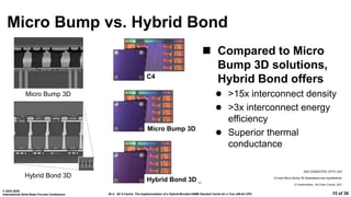 26.4: 3D V-Cache: The Implementation of a Hybrid-Bonded 64MB Stacked Cache for a 7nm x86-64 CPU
© 2022 IEEE
International Solid-State Circuits Conference 15 of 36
Micro Bump vs. Hybrid Bond
 Compared to Micro
Bump 3D solutions,
Hybrid Bond offers
 >15x interconnect density
 >3x interconnect energy
efficiency
 Superior thermal
conductance
HB 3D
Micro Bump 3D
Hybrid Bond 3D
C4
Micro Bump 3D
Hybrid Bond 3D
[1] Swaminathan, Hot Chips Tutorial, 2021
[1]
C4 and ​Micro Bump 3D illustrations are hypothetical
SEE ENDNOTES: EPYC-027
 