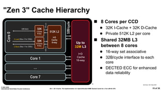 26.4: 3D V-Cache: The Implementation of a Hybrid-Bonded 64MB Stacked Cache for a 7nm x86-64 CPU
© 2022 IEEE
International Solid-State Circuits Conference 19 of 36
"Zen 3" Cache Hierarchy
 8 Cores per CCD
 32K I-Cache + 32K D-Cache
 Private 512K L2 per core
 Shared 32MB L3
between 8 cores
 16-way set associative
 32B/cycle interface to each
core
 DECTED ECC for enhanced
data reliability
3 Load
2 Store
Core 1
…
Core 7
512K L2
I+D
Cache
8-way
32B/cycle
Core
0
Up to
32M L3
I+D
Cache
16-way
[4] Evers, Hot Chips 2021
[4]
 