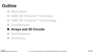 26.4: 3D V-Cache: The Implementation of a Hybrid-Bonded 64MB Stacked Cache for a 7nm x86-64 CPU
© 2022 IEEE
International Solid-State Circuits Conference 22 of 36
Outline
 Motivation
 AMD 3D V-CacheTM
Overview
 AMD 3D V-CacheTM
Technology
 Architecture
 Arrays and 3D Circuits
 Performance
 Summary
 