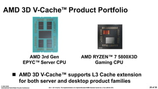 26.4: 3D V-Cache: The Implementation of a Hybrid-Bonded 64MB Stacked Cache for a 7nm x86-64 CPU
© 2022 IEEE
International Solid-State Circuits Conference 28 of 36
AMD 3D V-CacheTM
Product Portfolio
 AMD 3D V-Cache™ supports L3 Cache extension
for both server and desktop product families
AMD 3rd Gen
EPYC™ Server CPU
AMD RYZEN™ 7 5800X3D
Gaming CPU
 