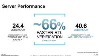 26.4: 3D V-Cache: The Implementation of a Hybrid-Bonded 64MB Stacked Cache for a 7nm x86-64 CPU
© 2022 IEEE
International Solid-State Circuits Conference 31 of 36
Server Performance
3RD GEN AMD EPYC™ 16-CORE
WITH AMD 3D V-CACHE™
JOBS/HOUR
40.6
JOBS/HOUR
24.4
3RD GEN AMD EPYC™ 16-CORE
WITHOUT AMD 3D V-
CACHE™
FASTER RTL
VERIFICATION
RESULTS MAY VARY. SEE ENDNOTES: MLNX-001R
 