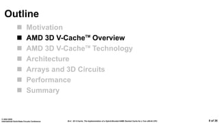26.4: 3D V-Cache: The Implementation of a Hybrid-Bonded 64MB Stacked Cache for a 7nm x86-64 CPU
© 2022 IEEE
International Solid-State Circuits Conference 9 of 36
Outline
 Motivation
 AMD 3D V-CacheTM
Overview
 AMD 3D V-CacheTM
Technology
 Architecture
 Arrays and 3D Circuits
 Performance
 Summary
 