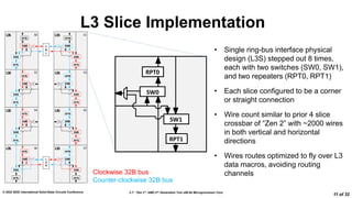 2.7: “Zen 3”: AMD 2nd Generation 7nm x86-64 Microprocessor Core
© 2022 IEEE International Solid-State Circuits Conference
11 of 32
L3 Slice Implementation
L
X
I
L
3
G
L3S
SW0
SW1
RPT
0
RPT
1
S6
L3S
SW0
SW1
RPT
0
RPT
1
S4
L3S
SW0
SW1
RPT
0
RPT
1
S0
L3S
SW0
SW1
RPT
0
RPT
1
S2
L3S
SW0
SW1
RPT
0
RPT
1
S7
L3S
SW0
SW1
RPT
0
RPT
1
S5
L3S
SW0
SW1
RPT
0
RPT
1
S1
L3S
SW0
SW1
RPT
0
RPT
1
S3
SW1
RPT1
RPT0
SW0
• Single ring-bus interface physical
design (L3S) stepped out 8 times,
each with two switches (SW0, SW1),
and two repeaters (RPT0, RPT1)
• Each slice configured to be a corner
or straight connection
• Wire count similar to prior 4 slice
crossbar of “Zen 2” with ~2000 wires
in both vertical and horizontal
directions
• Wires routes optimized to fly over L3
data macros, avoiding routing
channels
Clockwise 32B bus
Counter-clockwise 32B bus
 