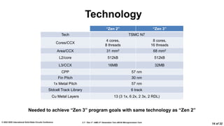 2.7: “Zen 3”: AMD 2nd Generation 7nm x86-64 Microprocessor Core
© 2022 IEEE International Solid-State Circuits Conference
14 of 32
Technology
“Zen 2” “Zen 3”
Tech TSMC N7
Cores/CCX
4 cores,
8 threads
8 cores,
16 threads
Area/CCX 31 mm2 68 mm2
L2/core 512kB 512kB
L3/CCX 16MB 32MB
CPP 57 nm
Fin Pitch 30 nm
1x Metal Pitch 57 nm
Stdcell Track Library 6 track
Cu Metal Layers 13 (3 1x, 6 2x, 2 3x, 2 RDL)
Needed to achieve “Zen 3” program goals with same technology as “Zen 2”
 