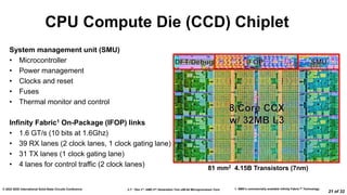 2.7: “Zen 3”: AMD 2nd Generation 7nm x86-64 Microprocessor Core
© 2022 IEEE International Solid-State Circuits Conference
21 of 32
CPU Compute Die (CCD) Chiplet
System management unit (SMU)
• Microcontroller
• Power management
• Clocks and reset
• Fuses
• Thermal monitor and control
Infinity Fabric1 On-Package (IFOP) links
• 1.6 GT/s (10 bits at 1.6Ghz)
• 39 RX lanes (2 clock lanes, 1 clock gating lane)
• 31 TX lanes (1 clock gating lane)
• 4 lanes for control traffic (2 clock lanes) 81 mm2 4.15B Transistors (7nm)
1. AMD’s commercially available Infinity Fabric™ Technology
 