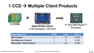 2.7: “Zen 3”: AMD 2nd Generation 7nm x86-64 Microprocessor Core
© 2022 IEEE International Solid-State Circuits Conference
24 of 32
1 CCD  Multiple Client Products
Client IO Die (12nm)
2.1B Transistors, 125 mm2
1-2 CCDs 4th Gen AMD RyzenTM
Processor
Market Segments CCDs Cores Total L3
Max Compute 2 16 64 MB
Best-Balanced Compute 2 12 64 MB
Mainstream / Value Compute 1 6-8 32 MB
2x
DDR
PCIe
IFOP
 