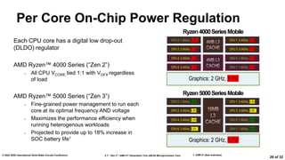 2.7: “Zen 3”: AMD 2nd Generation 7nm x86-64 Microprocessor Core
© 2022 IEEE International Solid-State Circuits Conference
26 of 32
Per Core On-Chip Power Regulation
Each CPU core has a digital low drop-out
(DLDO) regulator
AMD Ryzen™ 4000 Series (“Zen 2”)
– All CPU VCORE tied 1:1 with VGFX regardless
of load
AMD Ryzen™ 5000 Series (“Zen 3”)
– Fine-grained power management to run each
core at its optimal frequency AND voltage
– Maximizes the performance efficiency when
running heterogenous workloads
– Projected to provide up to 18% increase in
SOC battery life1
CPU 0: 1.6GHz 1.1V
CPU 2: 2.4GHz 1.1V
CPU 4: 2.4GHz 1.1V
CPU 6: 2.4GHz 1.1V
CPU 1: 2.4GHz 1.1V
CPU 3: 3.9GHz 1.1V
CPU 5: 1.8GHz 1.1V
CPU 7: 1.6GHz 1.1V
CPU 0: 1.6GHz, 0.6V
CPU 2: 2.4GHz, 0.8V
CPU 4: 2.4GHz, 0.8V
CPU 6: 2.4GHz, 0.8V
Graphics: 2 GHz, 1.1V
CPU 1: 2.4GHz, 0.8V
CPU 3: 3.9GHz, 0.9V
CPU 5: 1.8GHz, 0.7V
CPU 7: 1.6GHz, 0.6V
Graphics: 2 GHz, 1.1V
Ryzen4000SeriesMobile
Ryzen5000SeriesMobile
1. CZM-31 (See endnotes)
 