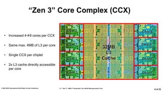 2.7: “Zen 3”: AMD 2nd Generation 7nm x86-64 Microprocessor Core
© 2022 IEEE International Solid-State Circuits Conference
8 of 32
“Zen 3” Core Complex (CCX)
• Increased 48 cores per CCX
• Same max. 4MB of L3 per core
• Single CCX per chiplet
• 2x L3 cache directly accessible
per core
 